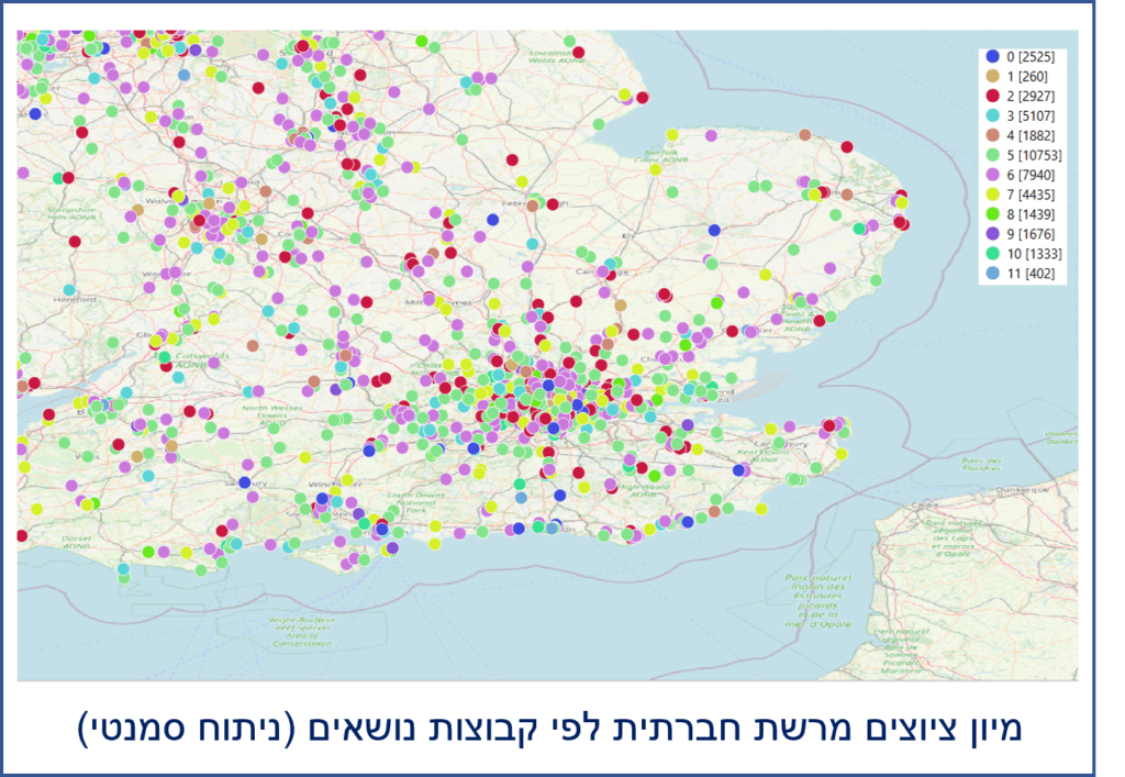 א3_ניתוח טקסטים מרשת חברתית לקבוצות נושאים (ניתוח סמנטי)